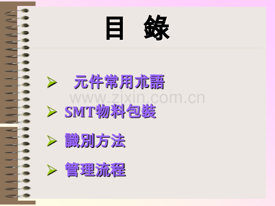 SMT物料认识-(NXPowerLite)(ppt文档).ppt_第2页