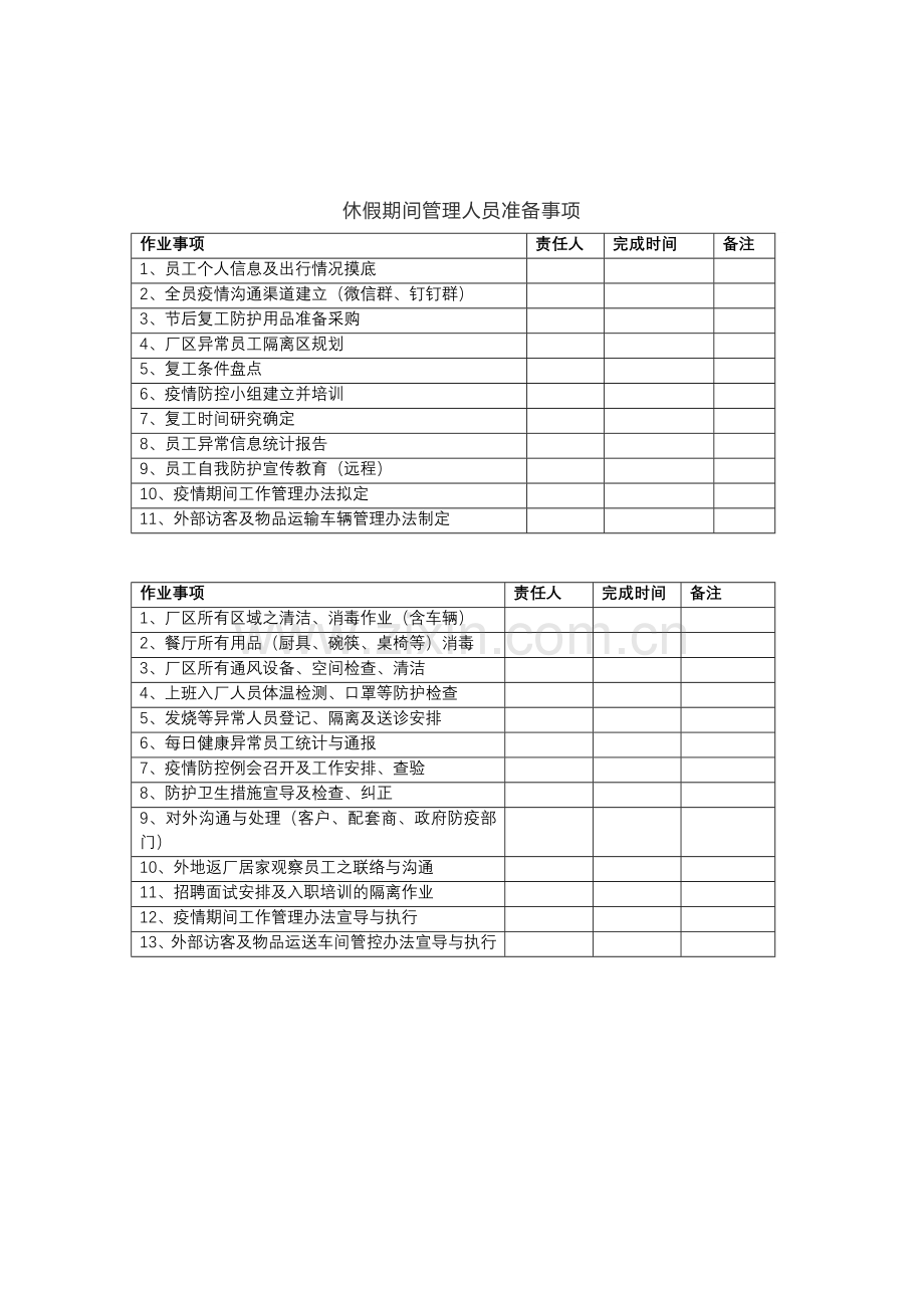 023表单九：企业复工相关表格(二).docx_第2页