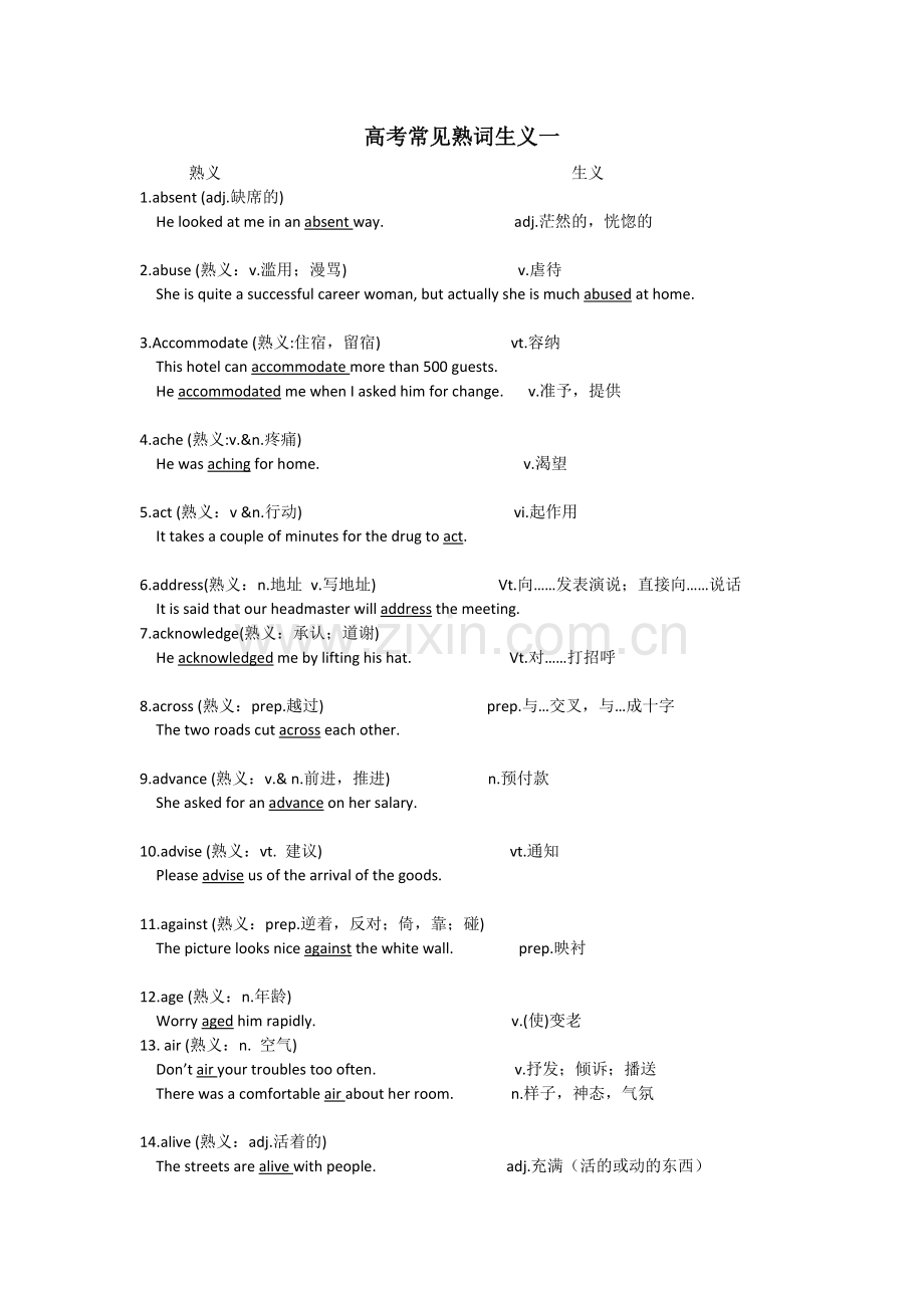 高考常见熟词生义1-80.doc_第1页