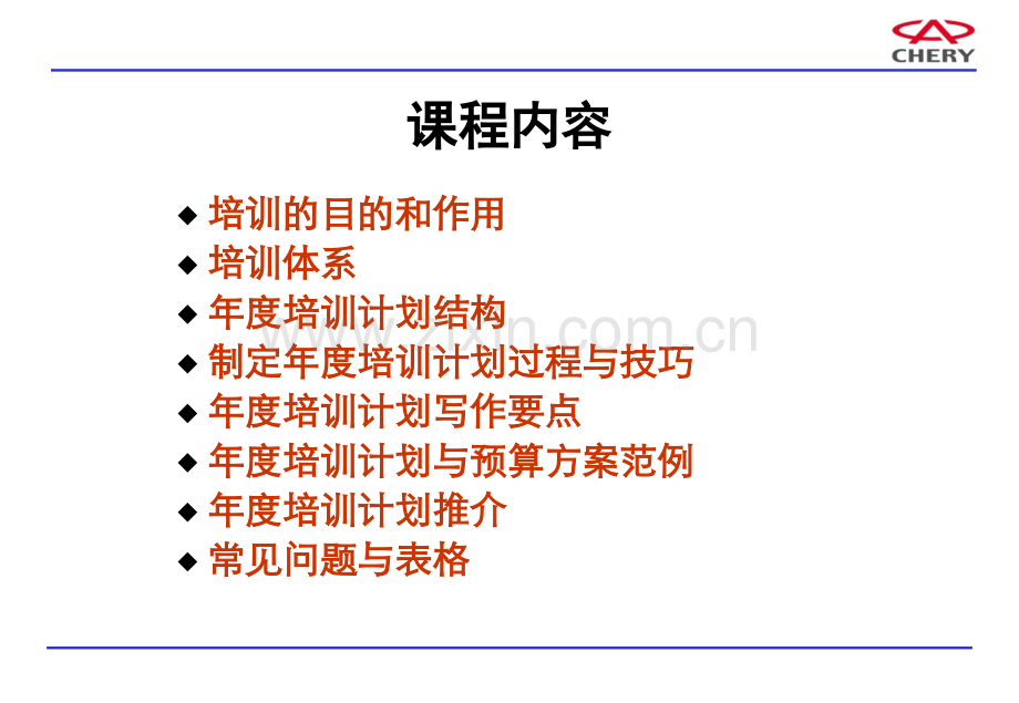 培训专员岗位知识培训(ppt文档).ppt_第2页