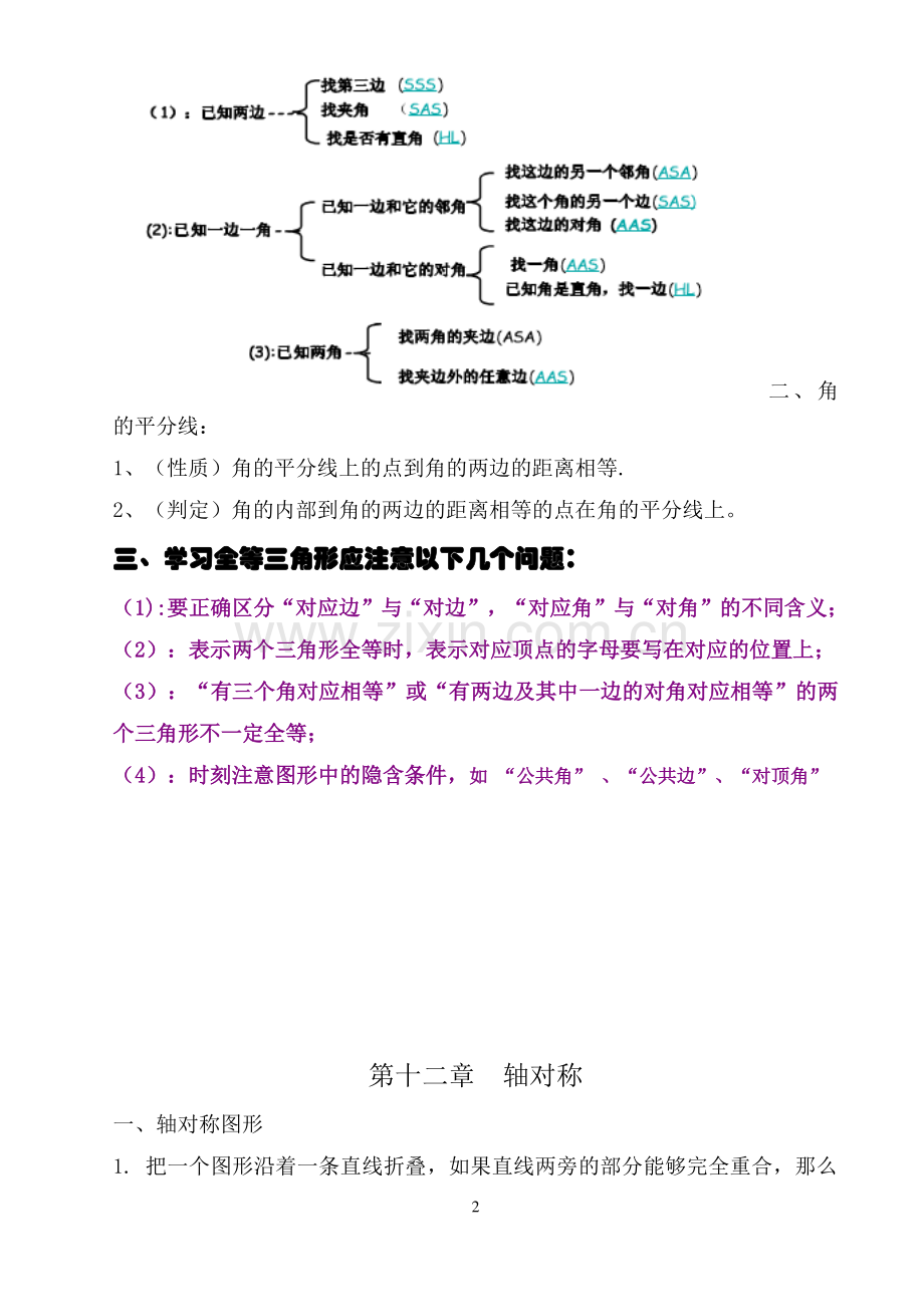 人教版八年级上学期数学复习提纲及考点.doc_第2页