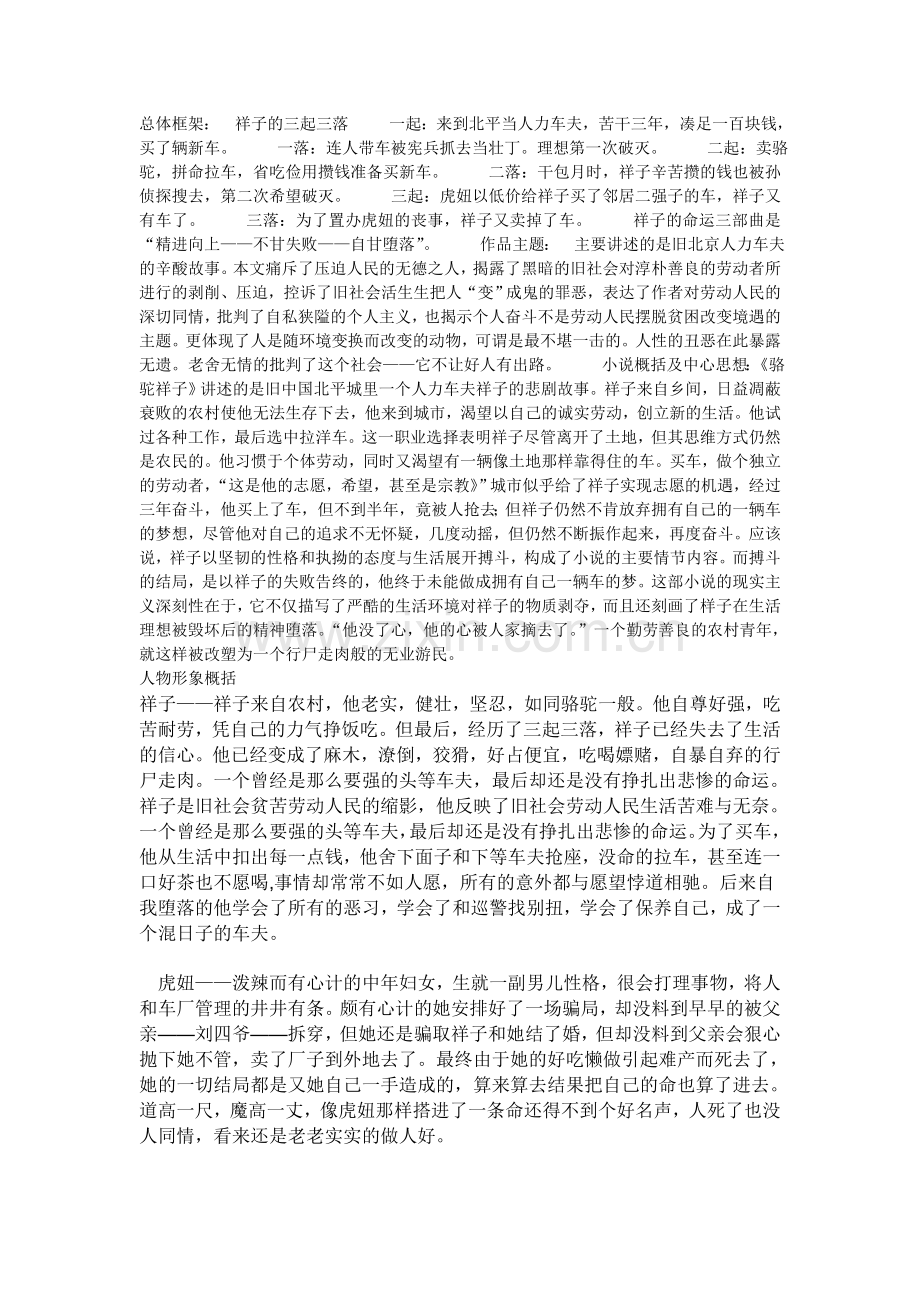 《骆驼祥子》人物形象.doc_第1页