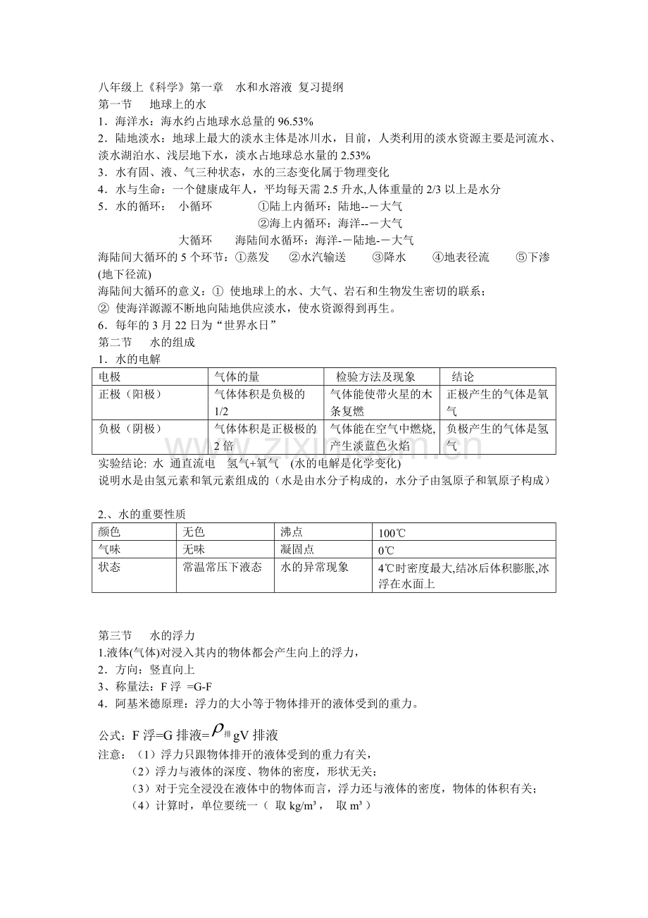 八年级上册科学知识点.pdf_第1页