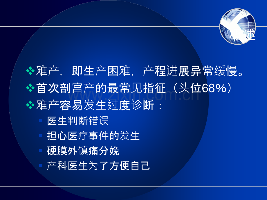 难产的识别和处理.ppt_第2页