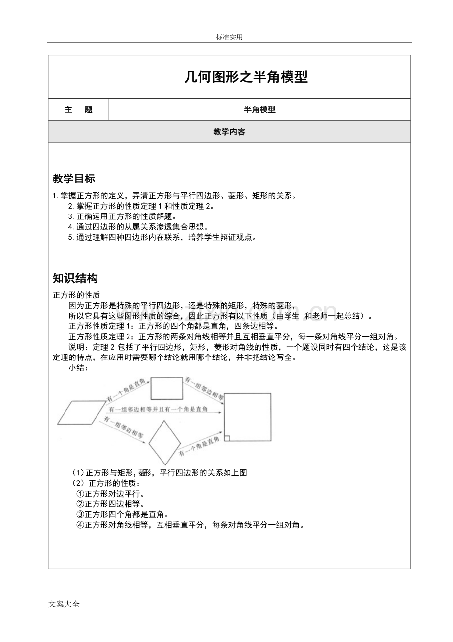 人教版中考数学压轴题解题模型----几何图形之半角模型(含解析汇报).doc_第1页