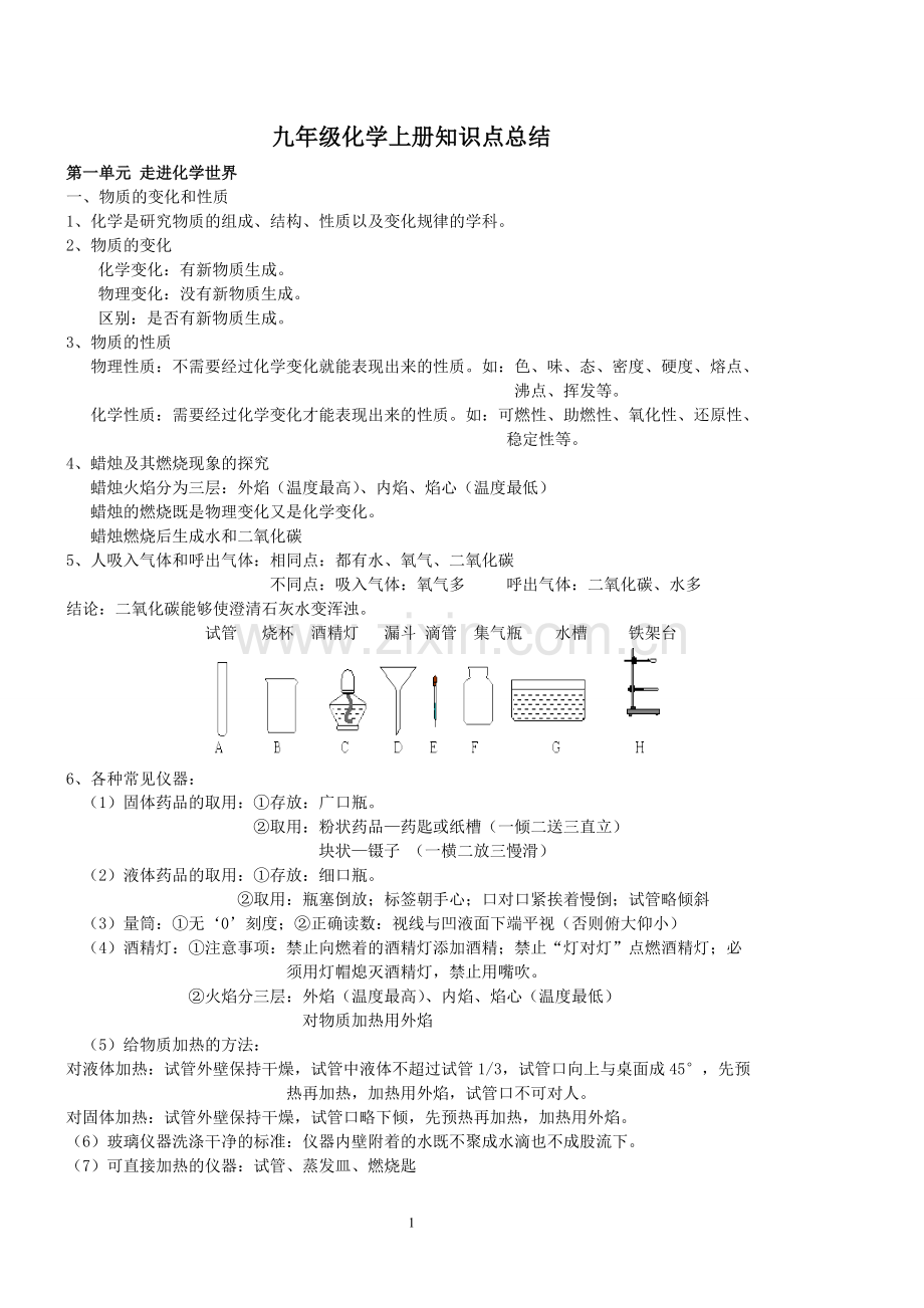 九年级化学上册知识点总结-(1).pdf_第1页