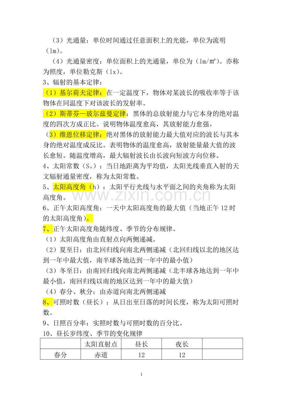 大学农业气象学知识点汇总.pdf_第2页