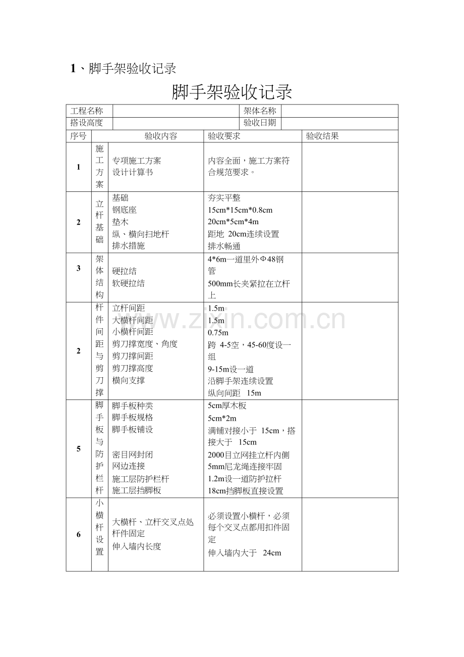 脚手架验收记录.docx_第1页