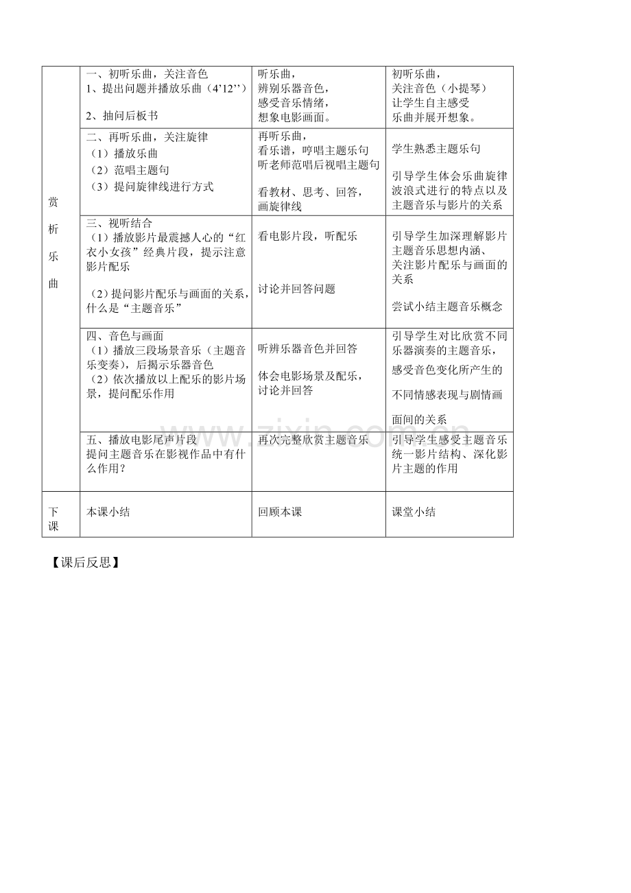 初中音乐七年级14下《辛德勒名单》教学设计.doc_第2页