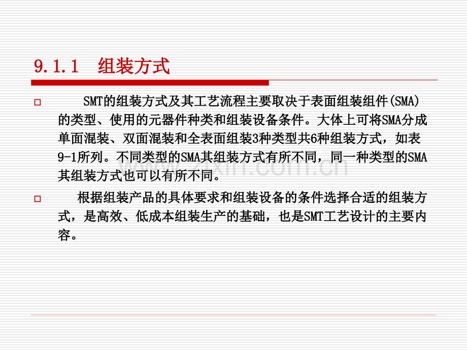 SMT第9章-SMT生产线与产品质量管理(ppt文档).ppt_第2页
