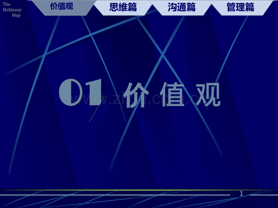 麦肯锡的工作方法论总结.ppt_第2页