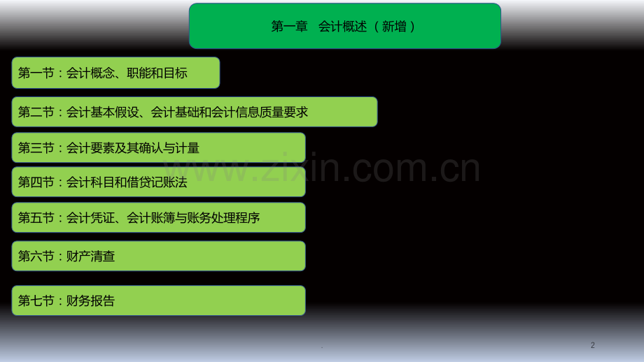 初级会计实务复习要点.ppt_第2页