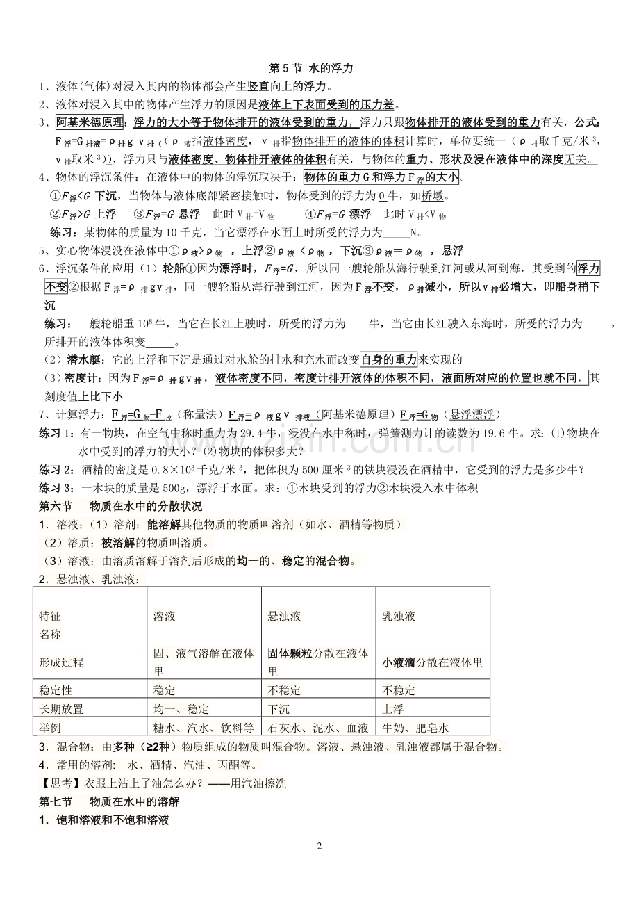 八年级上册科学(浙教版)复习提纲.doc_第2页