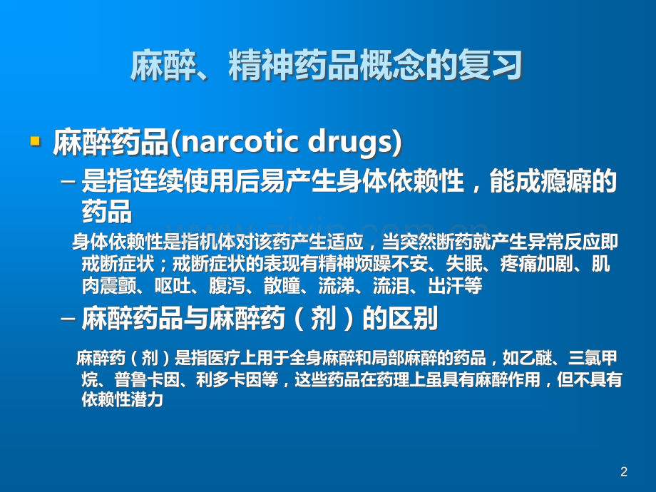 麻精药品规范化管理.ppt_第2页