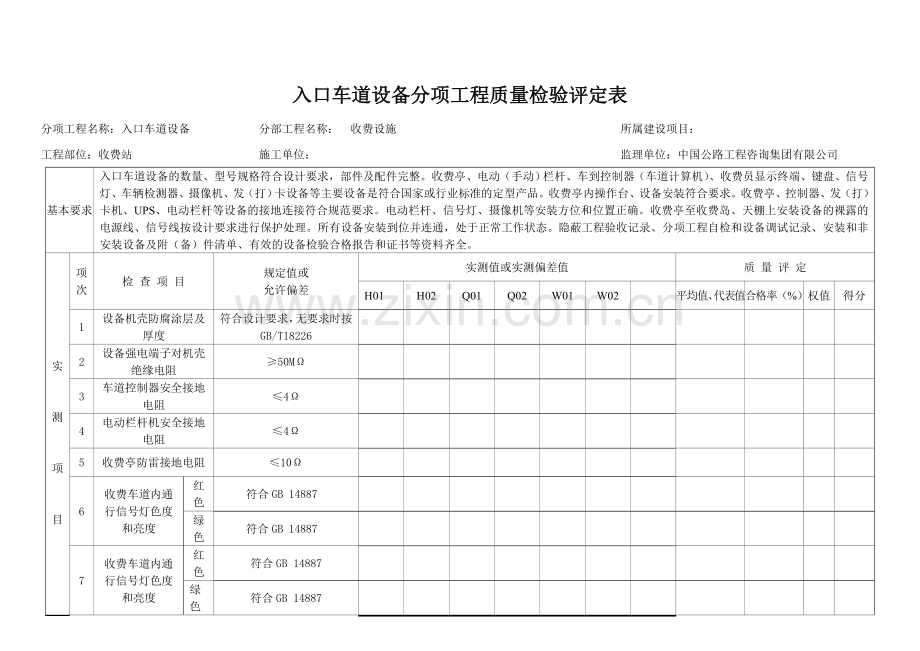 高速公路机电评定表-入口车道.doc_第1页