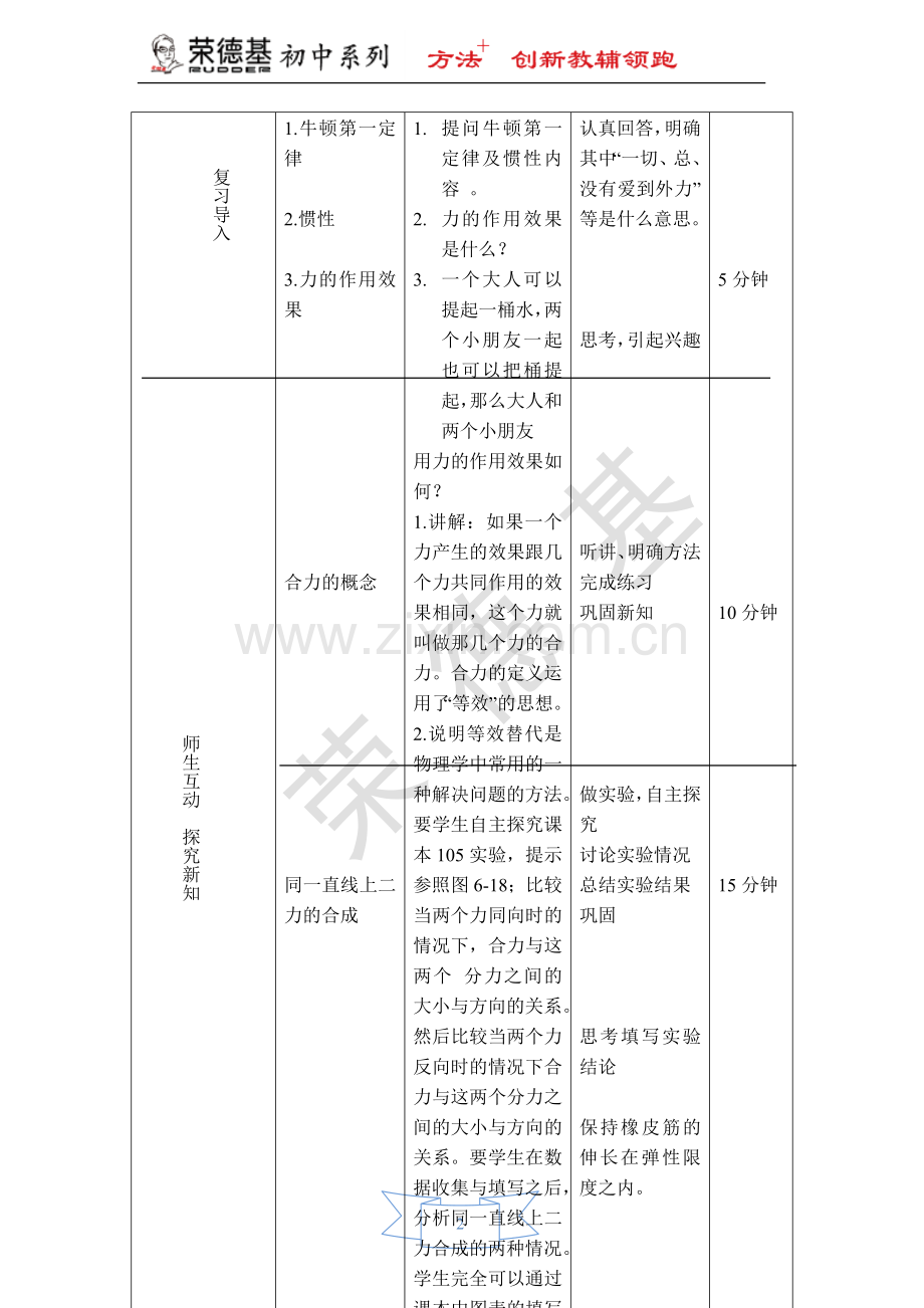 【教学设计二】第二节-力的合成.doc_第2页