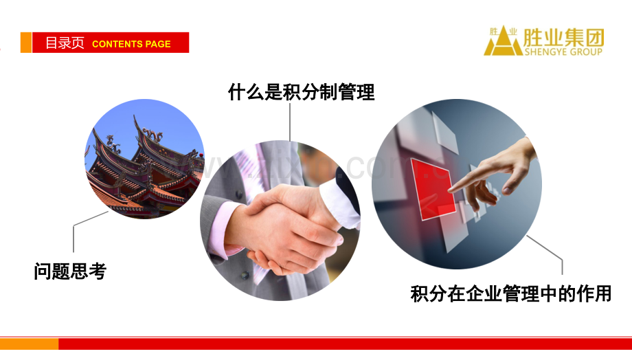 积分制管理修改20150708.ppt_第2页