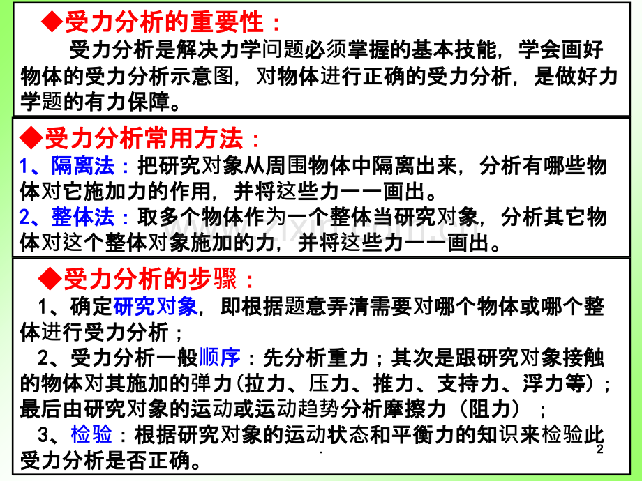 初中物理专项复习受力分析经典例题.ppt_第2页