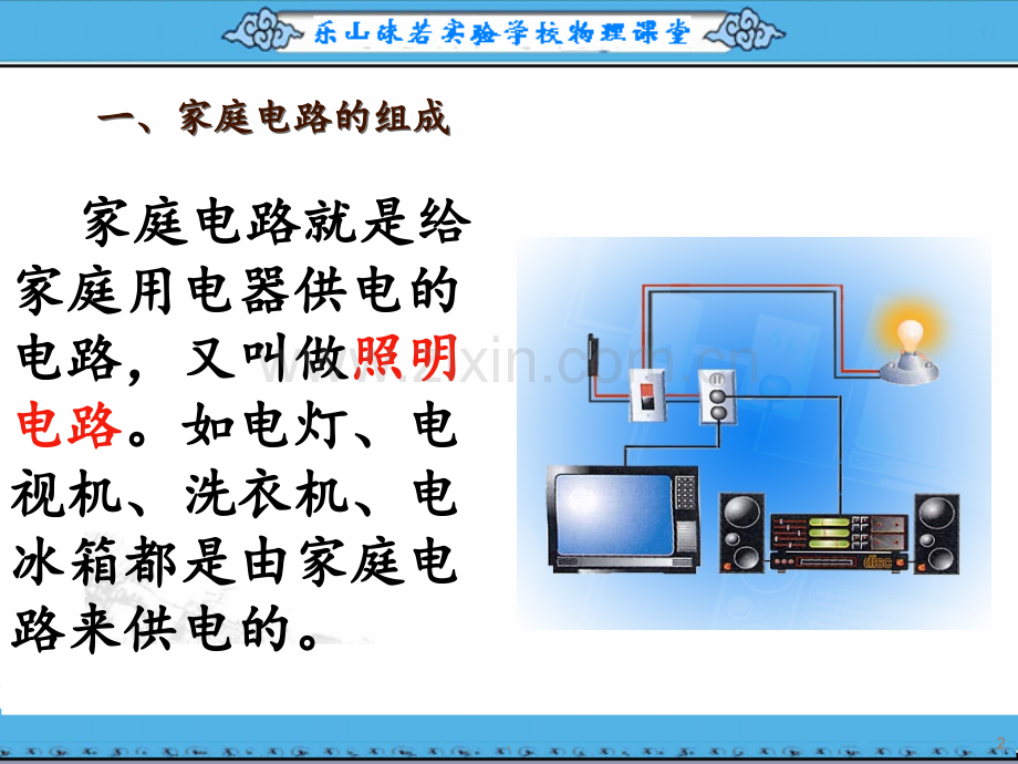 初三物理第十九章生活用电复习.ppt_第2页