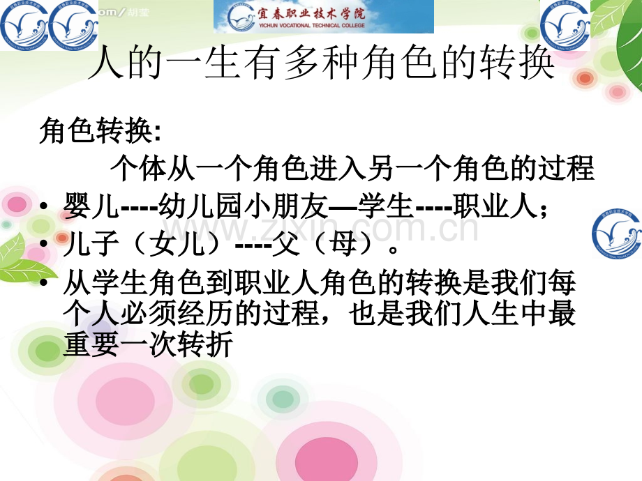 初入职场的角色转换(适用于大学生).ppt_第2页