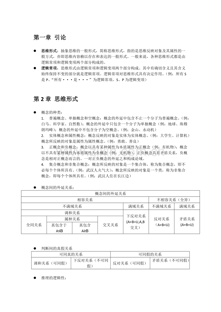 逻辑学期末知识点整理.pdf_第1页