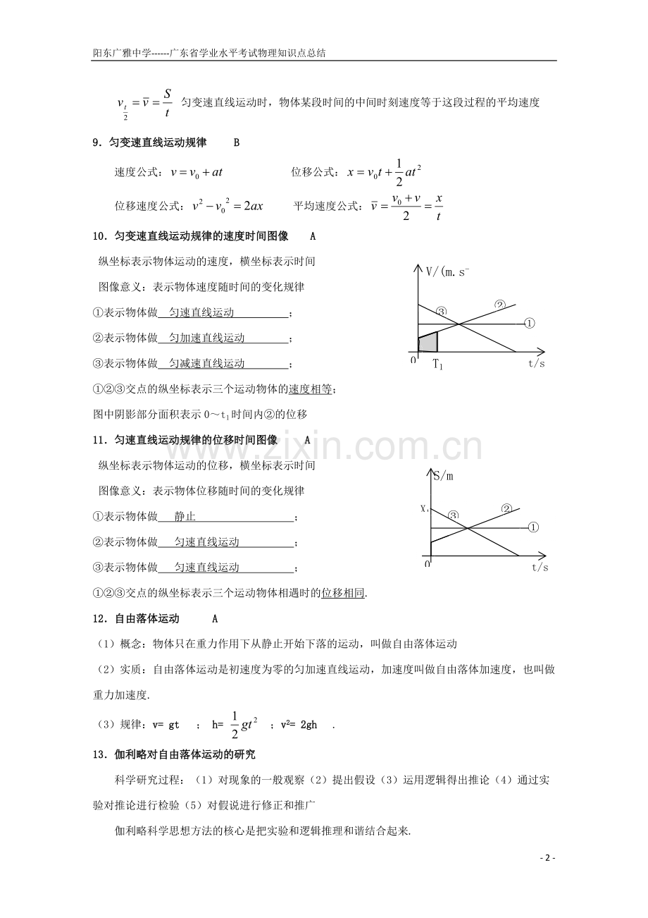 广东省学业水平测试要求及知识点总结(文科班物理).pdf_第2页