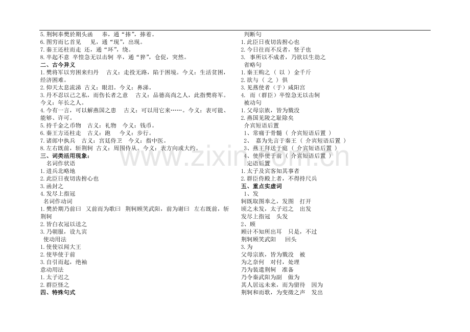 人教版高中语文(必修一至必修五)文言文知识点总结.pdf_第2页