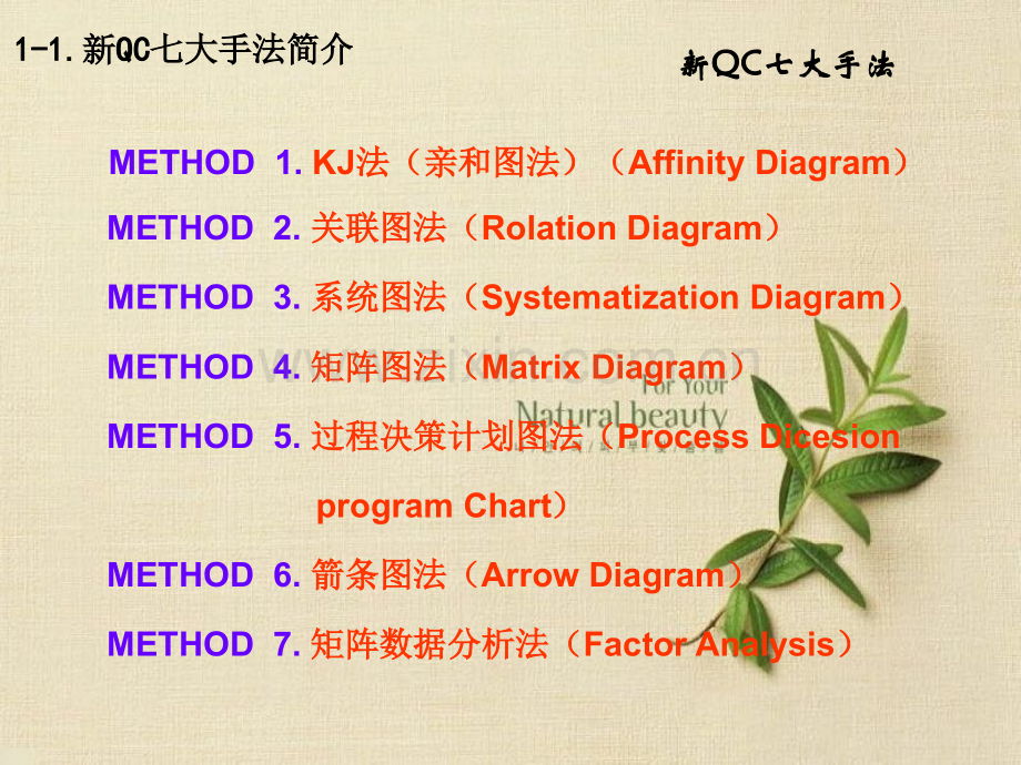 食品质量控制QC新七大手法.ppt_第2页