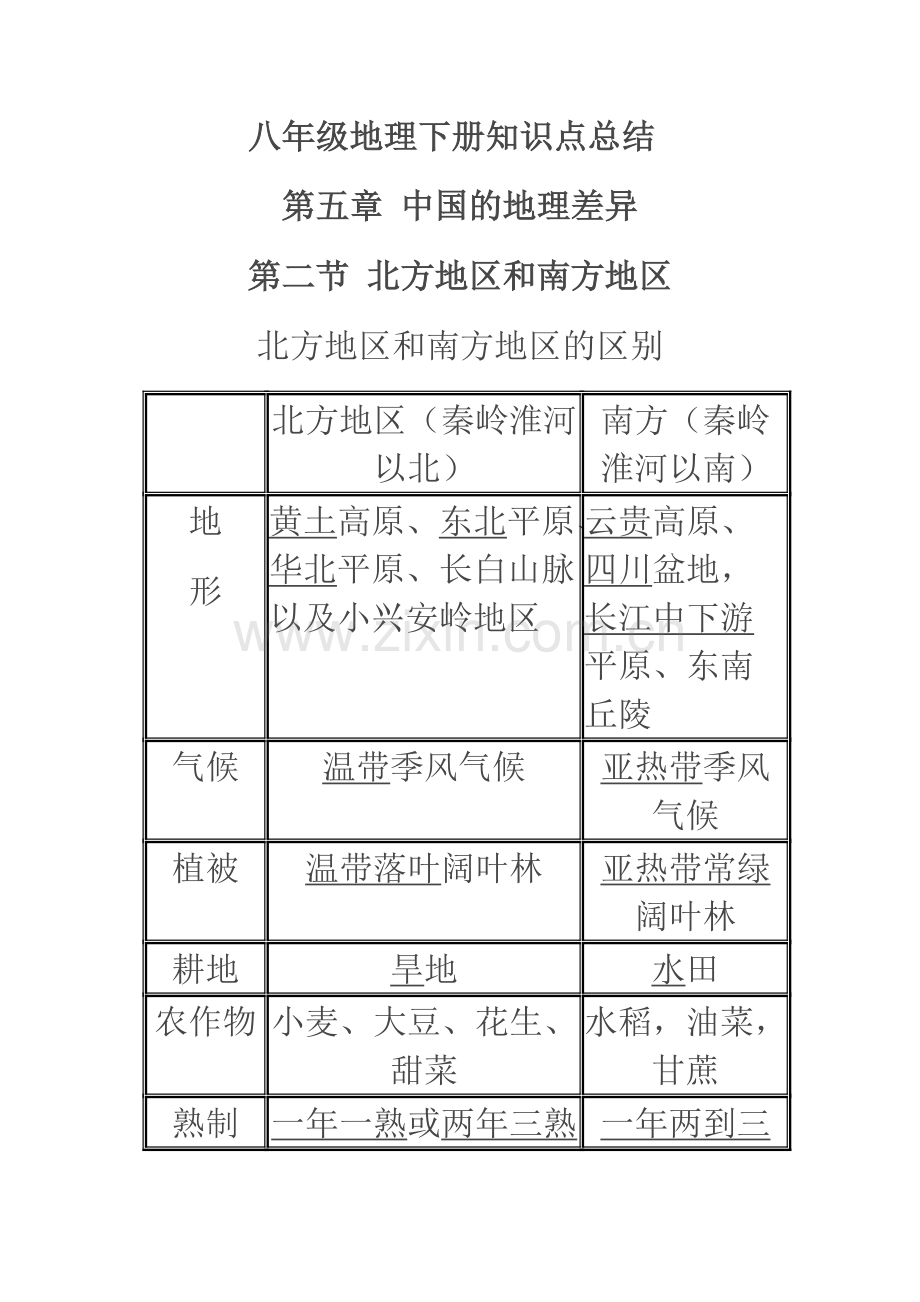 粤人版八年级地理下册知识点总结.pdf_第1页