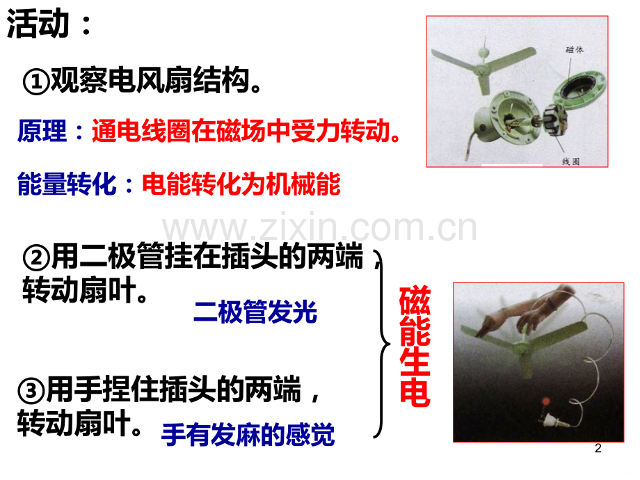 初中物理电磁感应现象及发电机.ppt_第2页