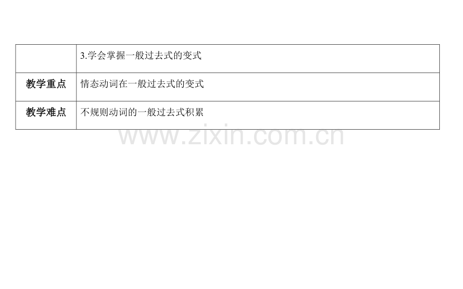 牛津译林英语新版6aunit4知识点梳理与回归-教案.pdf_第2页