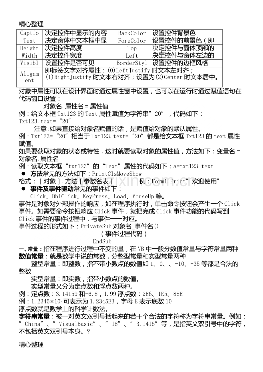 2017-信息技术vb选修知识点.pdf_第2页