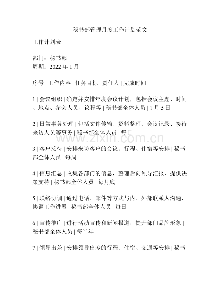 秘书部管理月度工作计划范文.docx_第1页