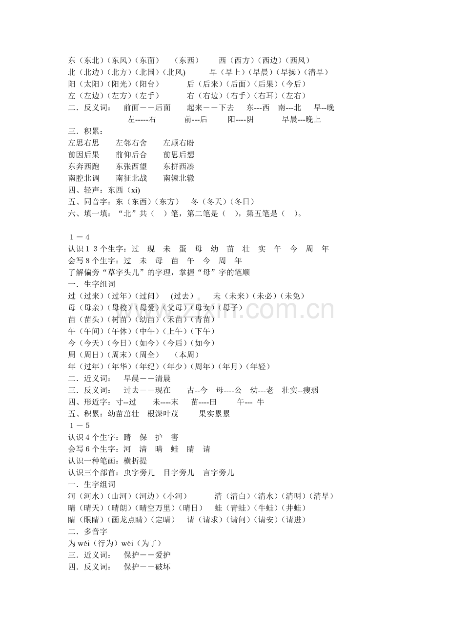 长春版一年级下册语文教材1-12板块知识点.pdf_第2页