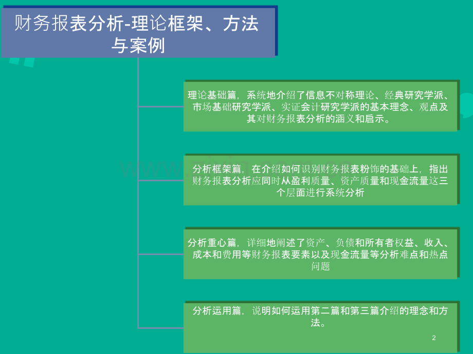 黄世忠-财务报表分析的逻辑框架-.ppt_第2页