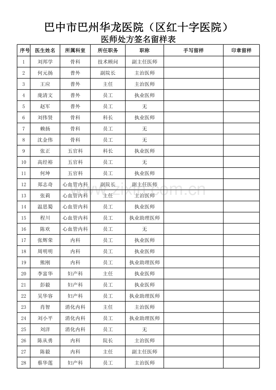 医师处方签名留样表.xls_第1页