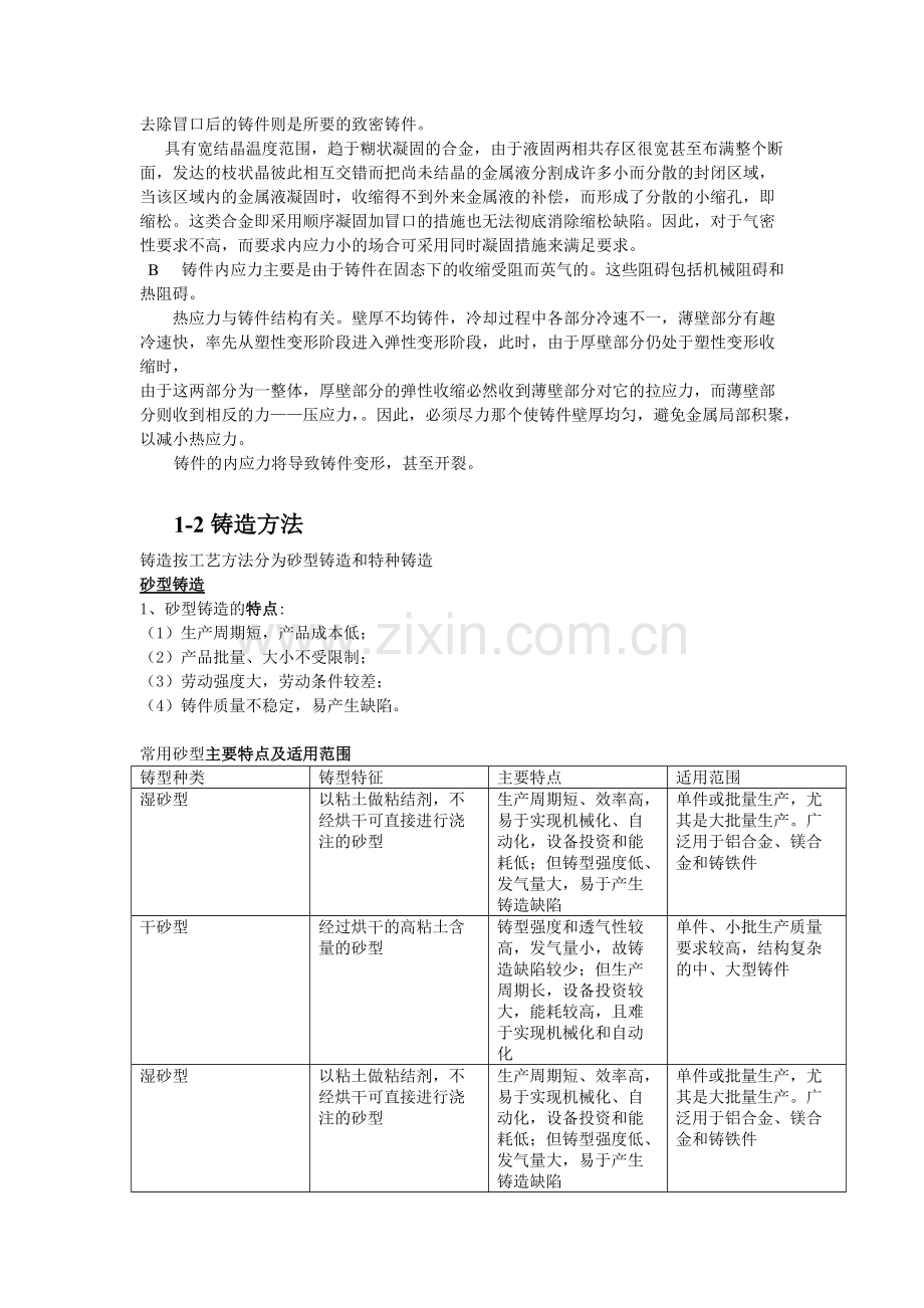 材料成形技术基础知识点总结.pdf_第2页
