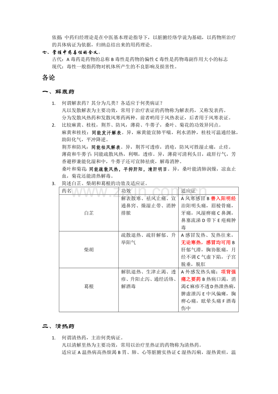 -中药重点.doc_第2页