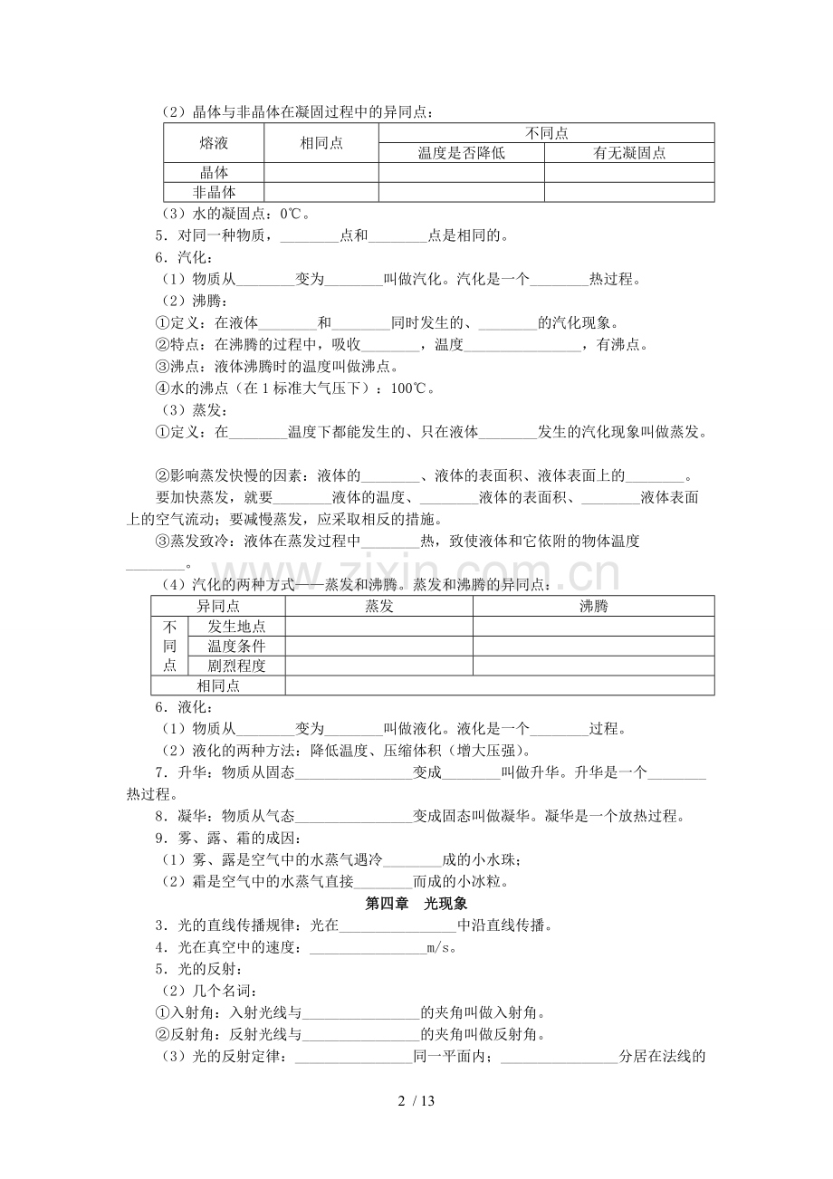 青岛中考物理基础知识点汇总.pdf_第2页
