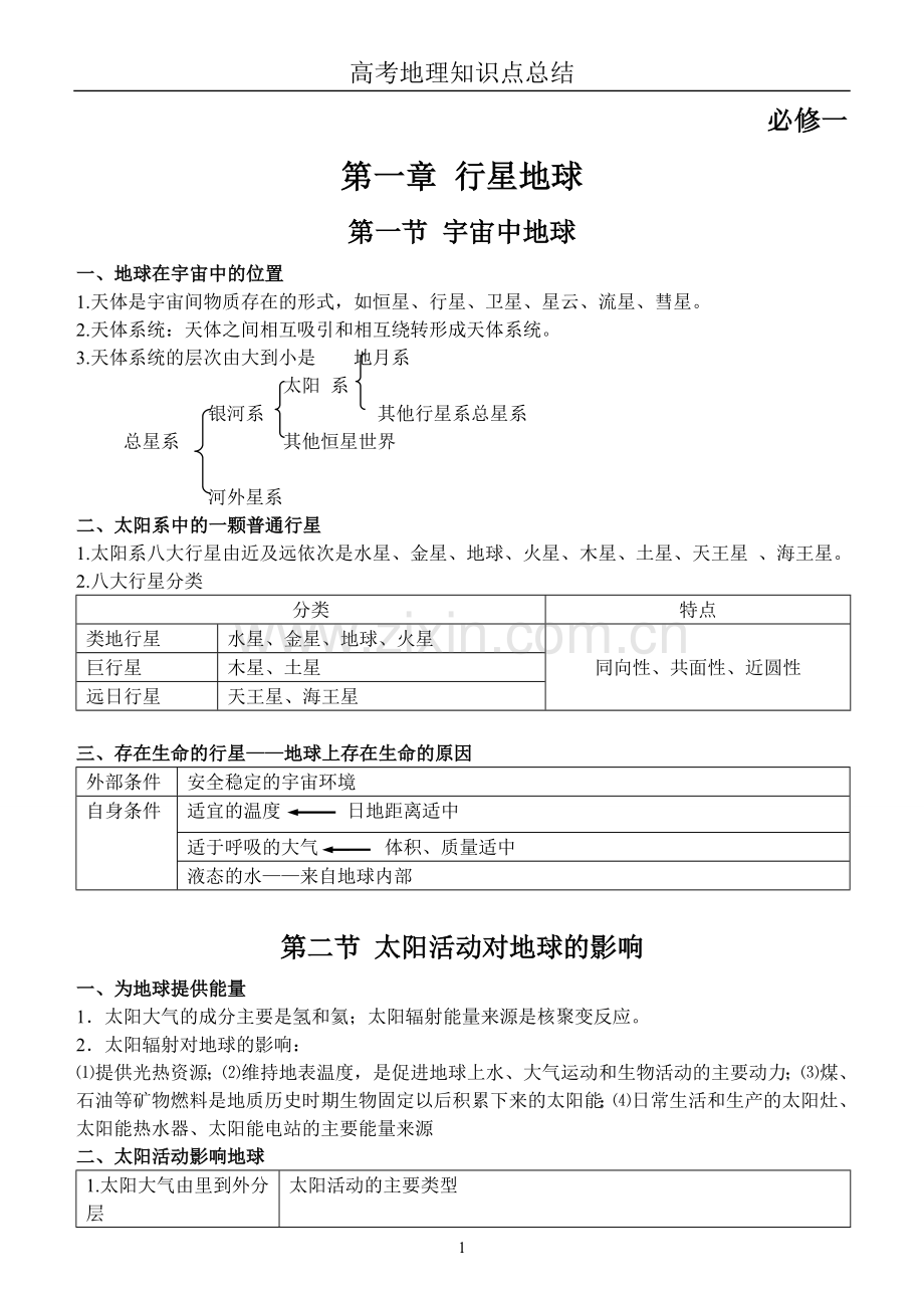 高中地理必修一知识点总结(全).doc_第1页