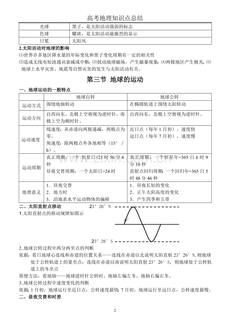 高中地理必修一知识点总结(全).doc_第2页