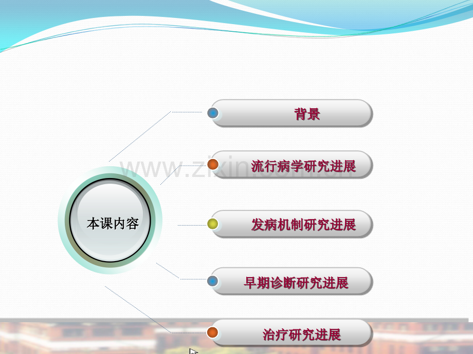 食道癌的新进展.ppt_第2页