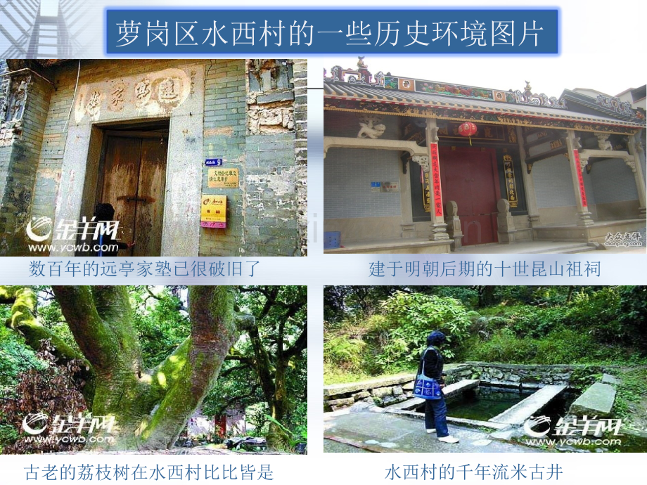 居住区规划设计方案汇报.pptx_第2页