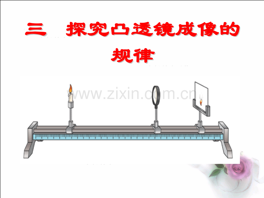 53探究凸透镜成像规律分析.pptx_第1页