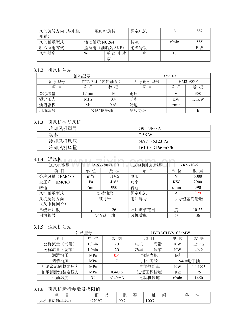 1000mw机组典型锅炉辅机设备规范.docx_第2页