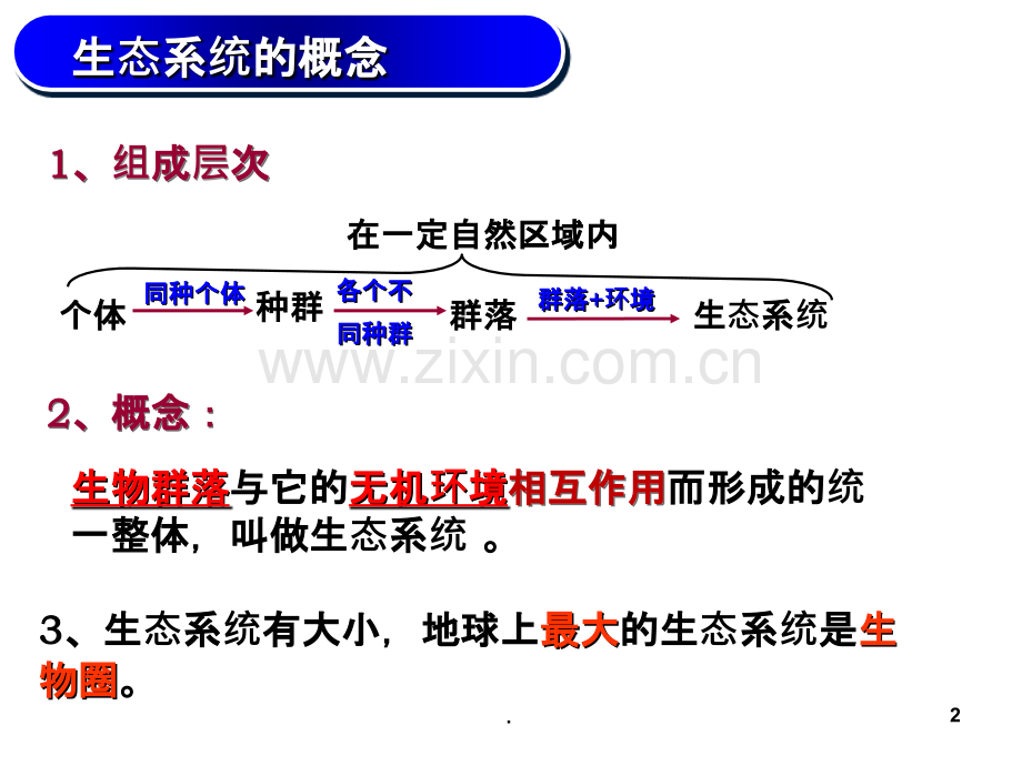 高考轮复习生态系统的结构与能量流动.ppt_第2页