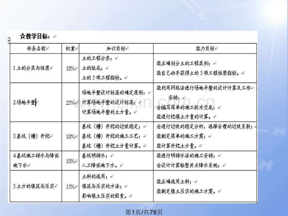一土方工程100001.pptx_第1页