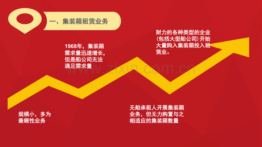 集装箱货物配装.pptx_第2页