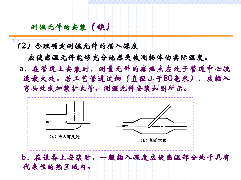 测-控-基-础5-2温及显示.pptx_第2页