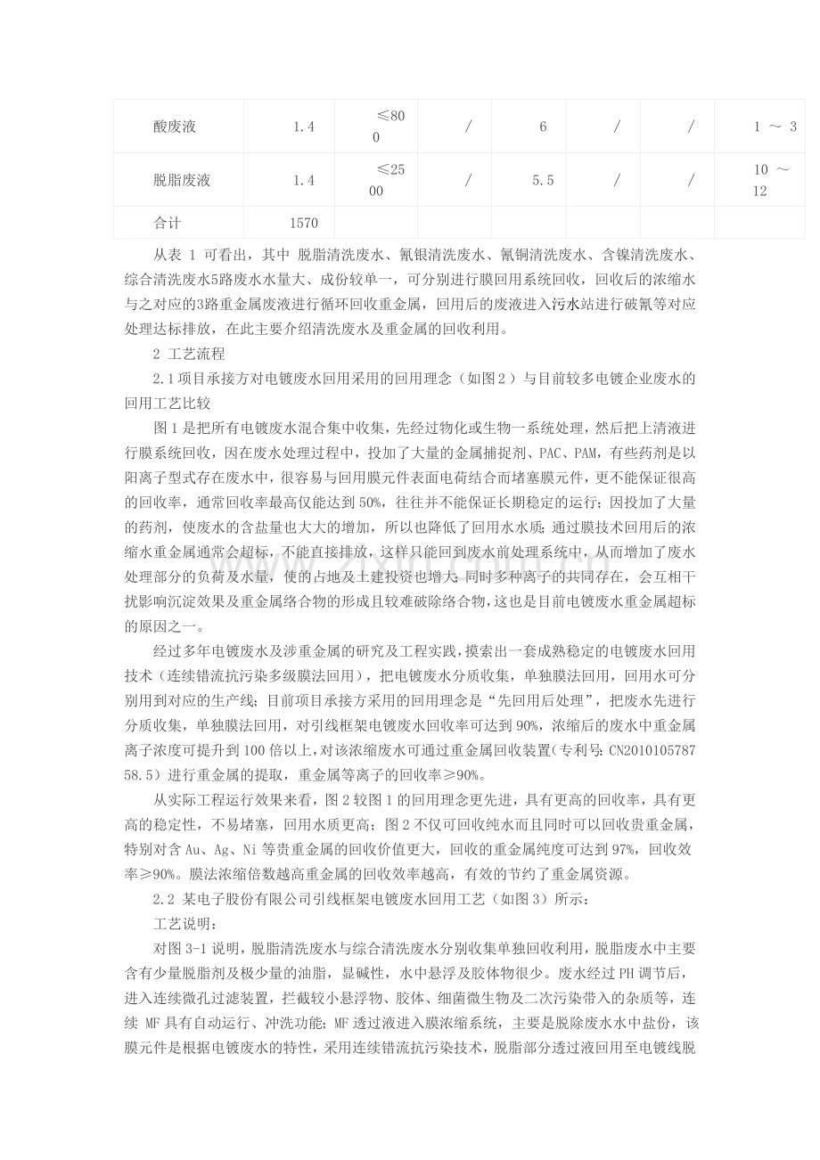 电镀废水及重金属回收利用工程案例.doc_第2页